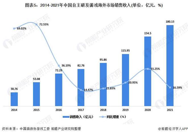 业：腾讯、网易、世纪华通、巨人网络、米哈游……九游会自营2024年游戏行业十大代表性研发企(图14)