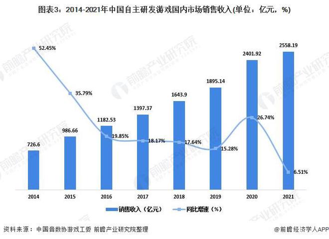 业：腾讯、网易、世纪华通、巨人网络、米哈游……九游会自营2024年游戏行业十大代表性研发企(图6)