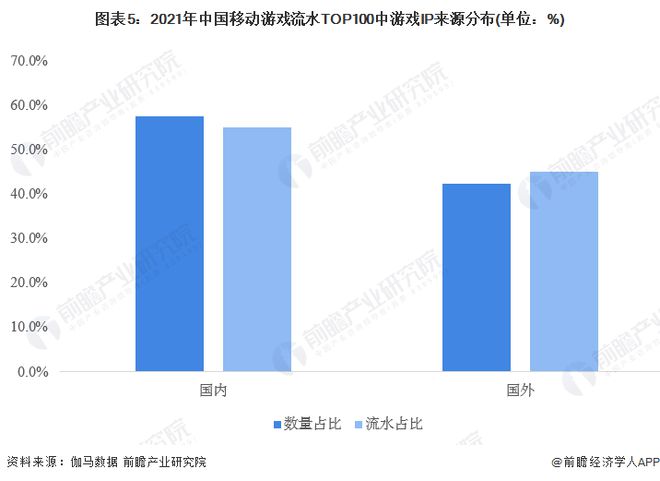 业：腾讯、网易、世纪华通、巨人网络、米哈游……九游会自营2024年游戏行业十大代表性研发企(图16)